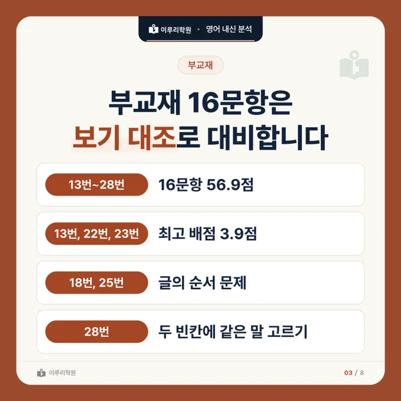 [대치동 영어학원] 선화예고 음악과 영어 내신 분석 본문 이미지 3