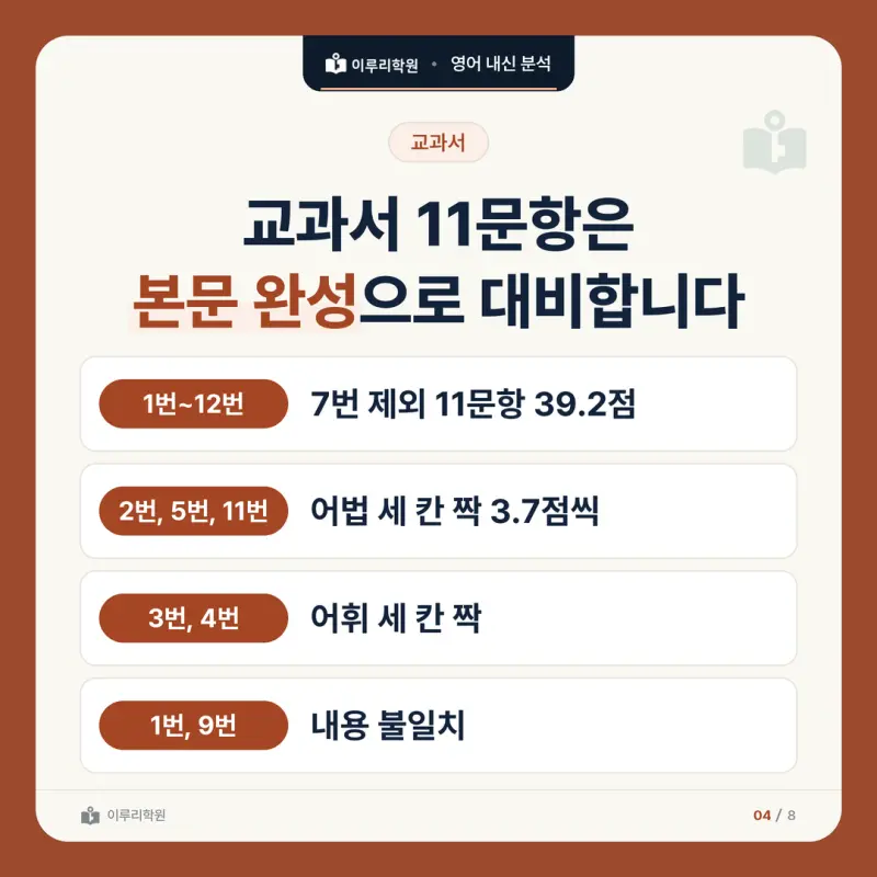[대치동 영어학원] 선화예고 음악과 영어 내신 분석 본문 이미지 4