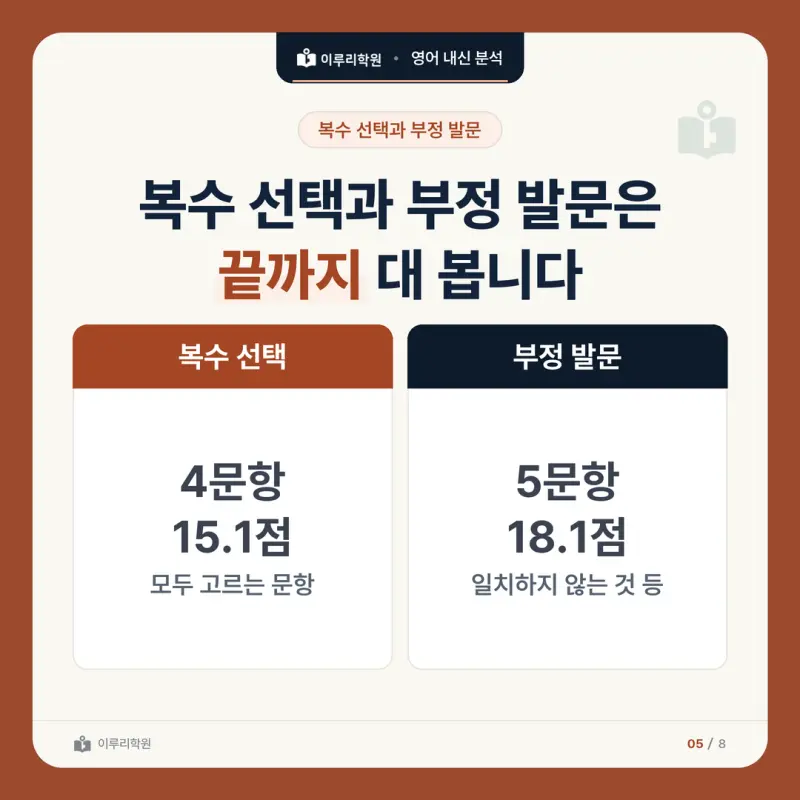 [대치동 영어학원] 선화예고 음악과 영어 내신 분석 본문 이미지 5