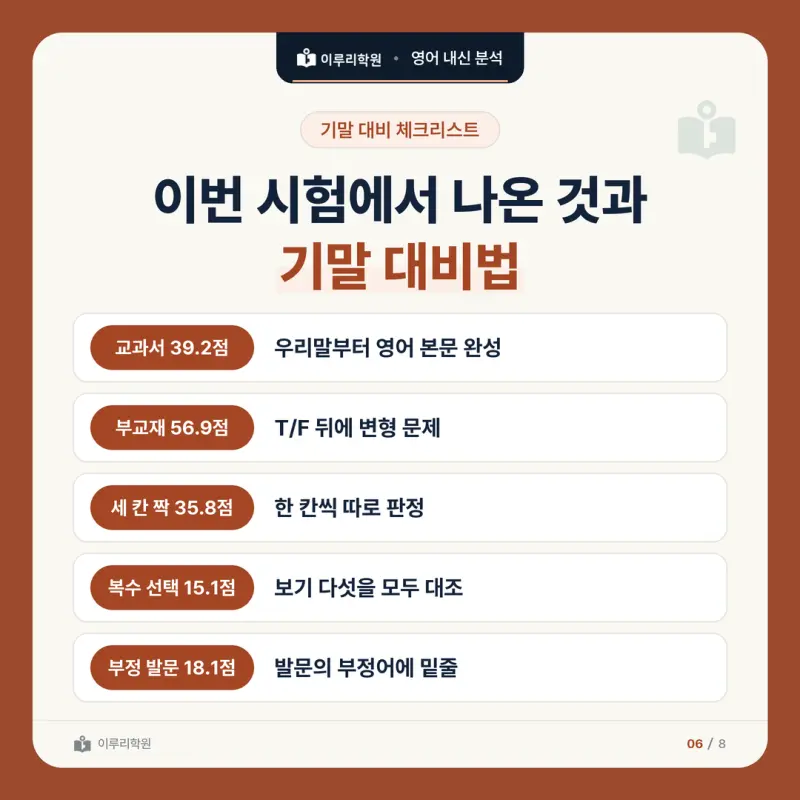 [대치동 영어학원] 선화예고 음악과 영어 내신 분석 본문 이미지 6