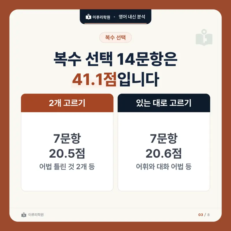 [대치 영어학원] 숙명여고 영어 내신 분석 본문 이미지 3