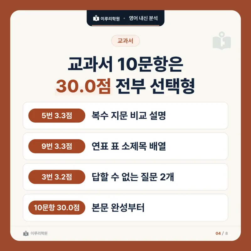[대치 영어학원] 숙명여고 영어 내신 분석 본문 이미지 4