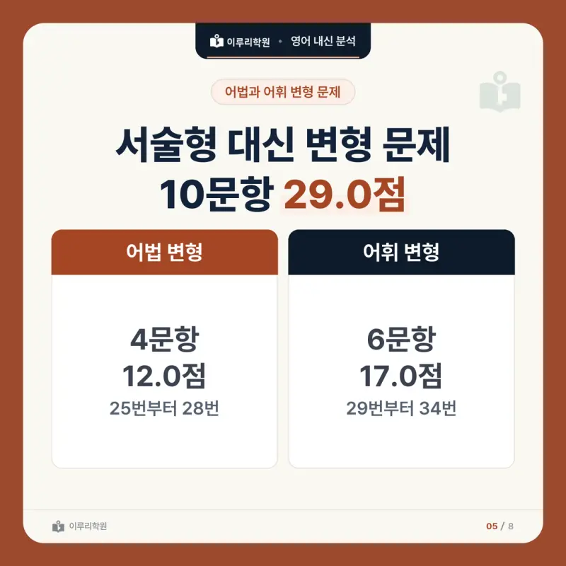 [대치 영어학원] 숙명여고 영어 내신 분석 본문 이미지 5