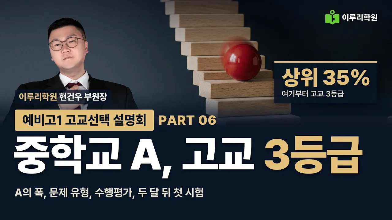 [예비고1 고교선택 설명회 6/8] 중학교 A가 고등학교 3등급이 되는 이유 4가지  현건우 부원장 영상 썸네일