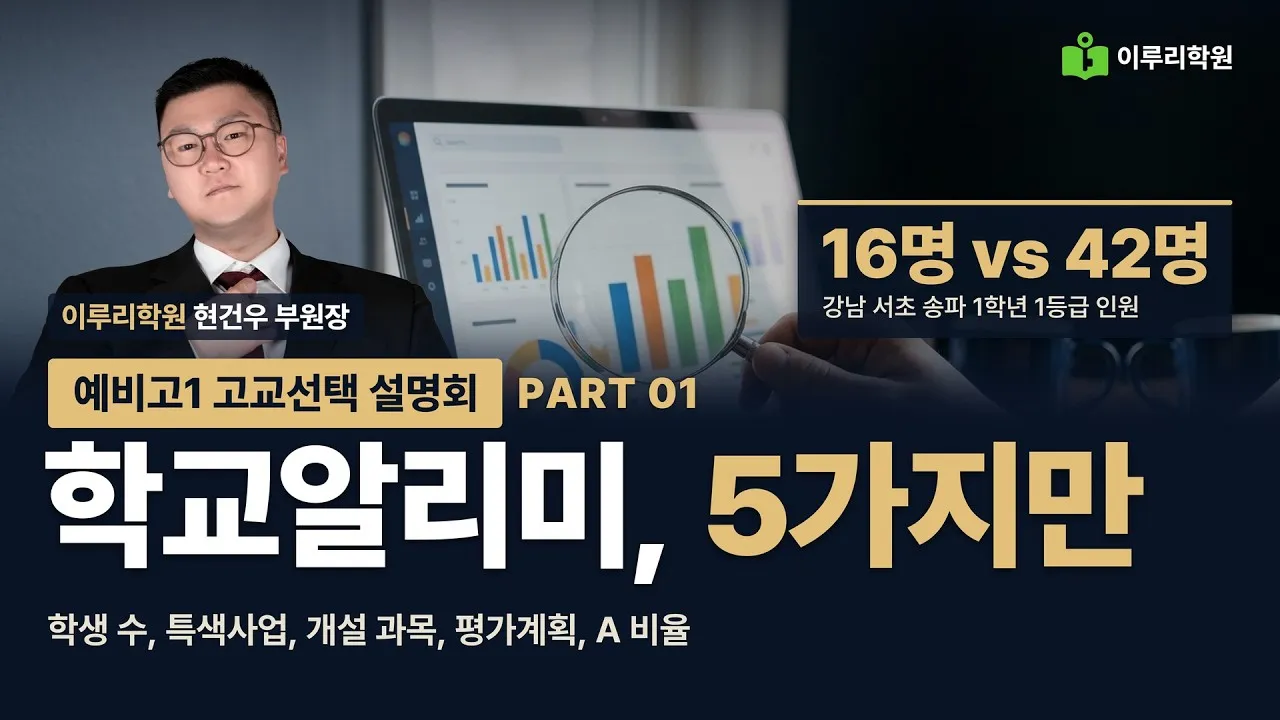 [예비고1 고교선택 설명회 1/8] 학교알리미, 5가지만 보면 됩니다 (학생 수, A 비율, 평가계획) 현건우 부원장 영상 썸네일