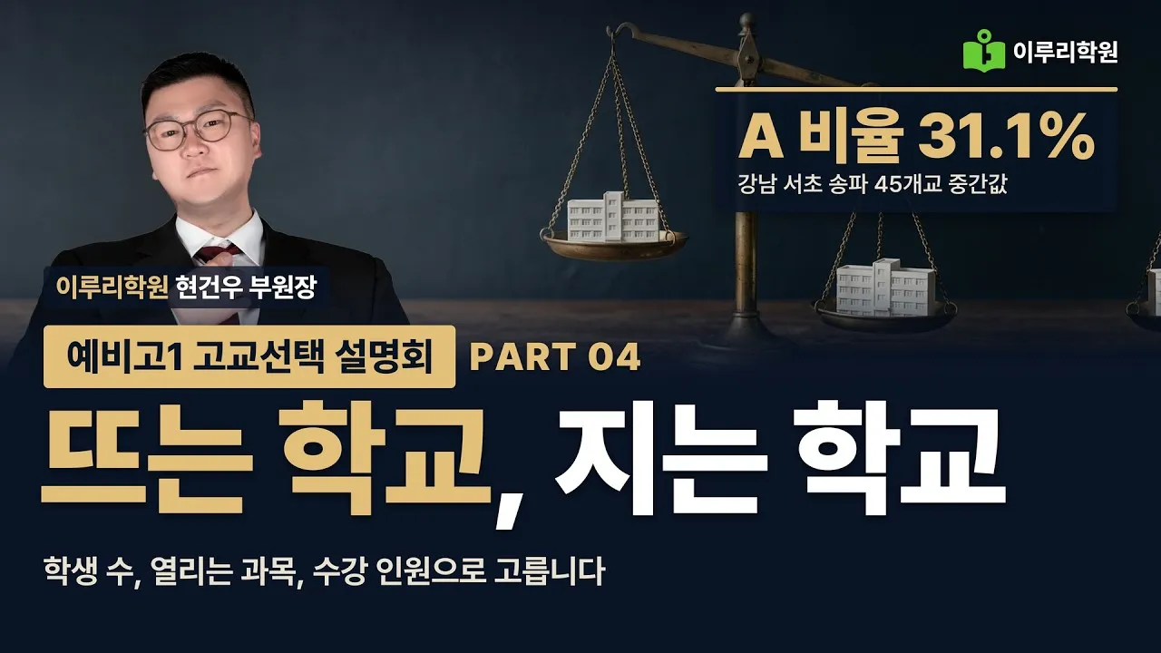 [예비고1 고교선택 설명회 4/8] 고교학점제에서 뜨는 학교, 지는 학교  현건우 부원장 영상 썸네일